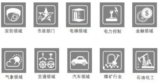 废气回收处理方法