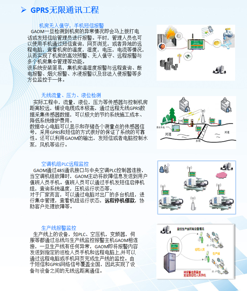 消白技术原理