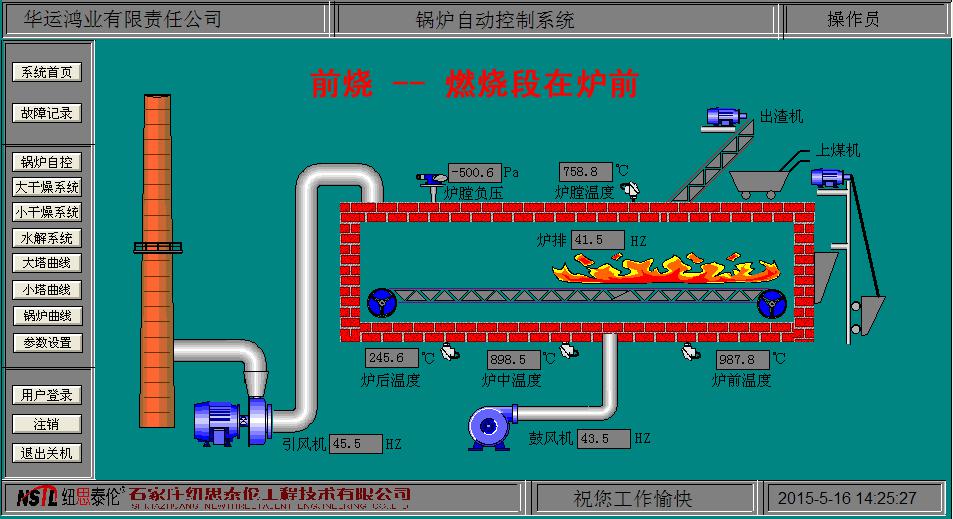 自动控制技术