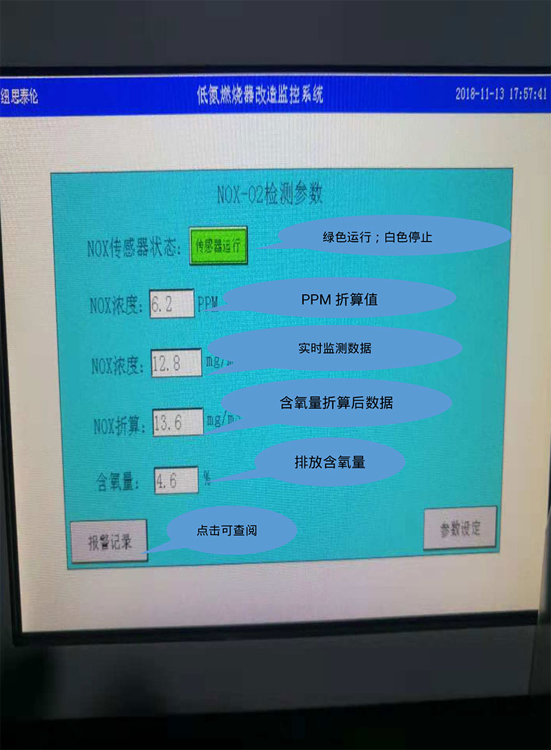 氮氧化物分析仪价格